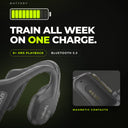 OpenEar Tempo — Waterproof Bone Conduction Headphones for Running & Swimming